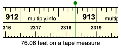 76.06 feet on a tape measure