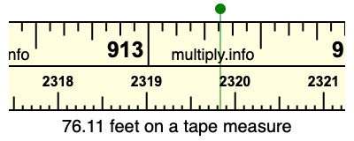 76.11 feet on a tape measure