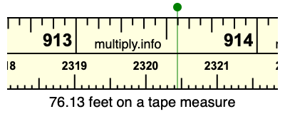 76.13 feet on a tape measure