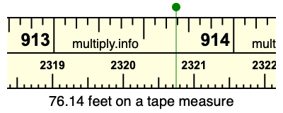 76.14 feet on a tape measure