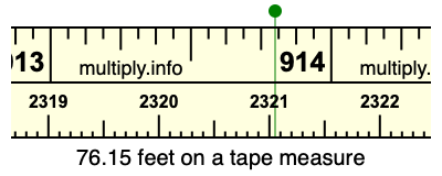 76.15 feet on a tape measure