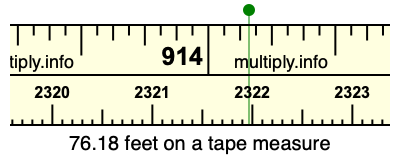 76.18 feet on a tape measure
