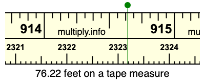 76.22 feet on a tape measure