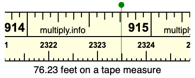 76.23 feet on a tape measure