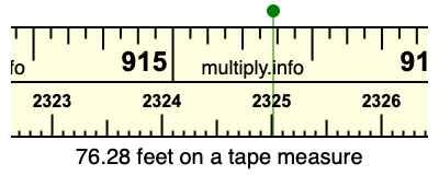 76.28 feet on a tape measure