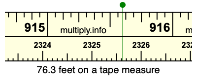 76.3 feet on a tape measure