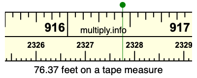 76.37 feet on a tape measure