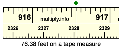 76.38 feet on a tape measure