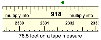 76.5 feet on a tape measure
