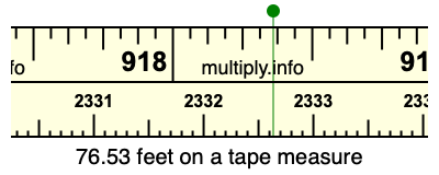 76.53 feet on a tape measure