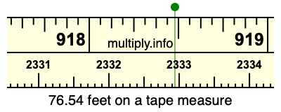 76.54 feet on a tape measure