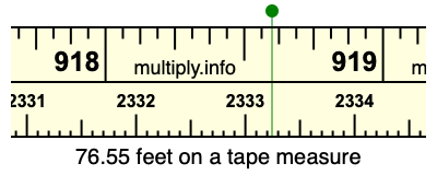 76.55 feet on a tape measure