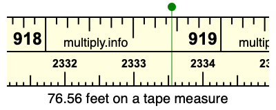 76.56 feet on a tape measure