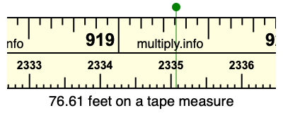 76.61 feet on a tape measure