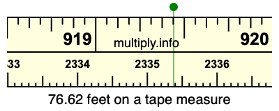 76.62 feet on a tape measure