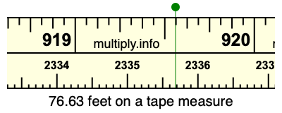 76.63 feet on a tape measure