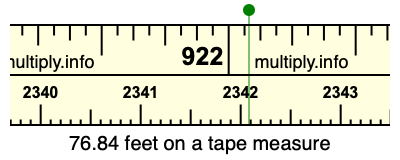76.84 feet on a tape measure