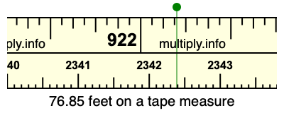 76.85 feet on a tape measure