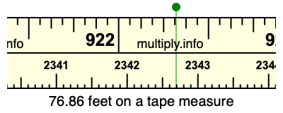 76.86 feet on a tape measure