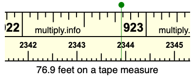 76.9 feet on a tape measure
