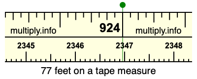 77 feet on a tape measure