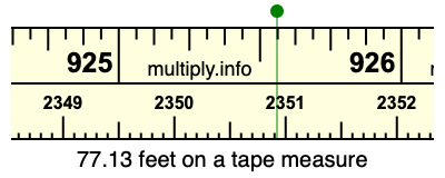 77.13 feet on a tape measure