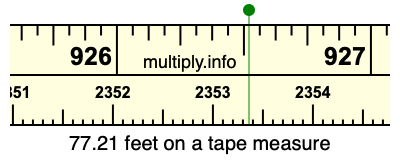 77.21 feet on a tape measure