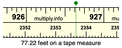 77.22 feet on a tape measure