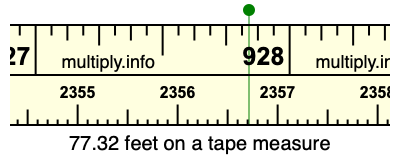 77.32 feet on a tape measure