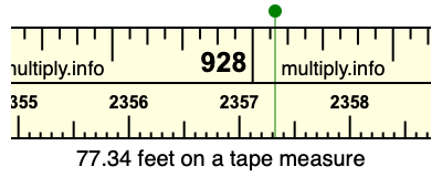 77.34 feet on a tape measure