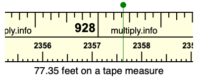 77.35 feet on a tape measure