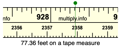 77.36 feet on a tape measure