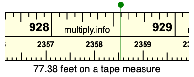 77.38 feet on a tape measure