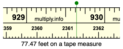 77.47 feet on a tape measure