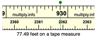 77.49 feet on a tape measure