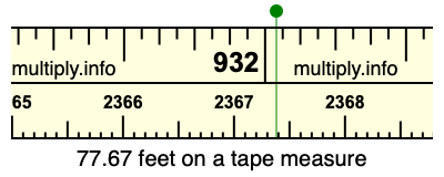 77.67 feet on a tape measure