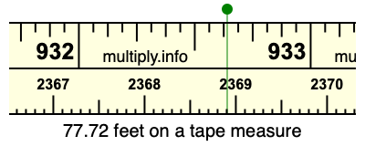 77.72 feet on a tape measure
