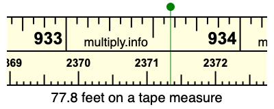 77.8 feet on a tape measure