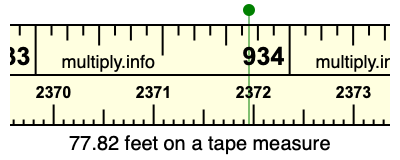 77.82 feet on a tape measure