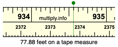 77.88 feet on a tape measure
