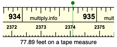 77.89 feet on a tape measure