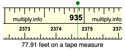 77.91 feet on a tape measure