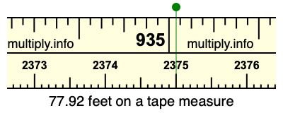 77.92 feet on a tape measure