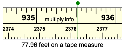 77.96 feet on a tape measure