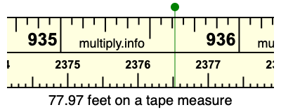 77.97 feet on a tape measure