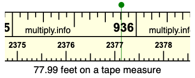 77.99 feet on a tape measure