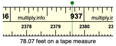 78.07 feet on a tape measure