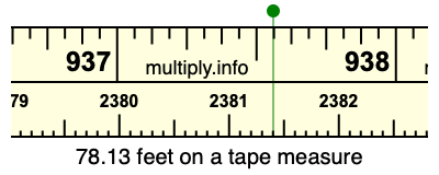 78.13 feet on a tape measure