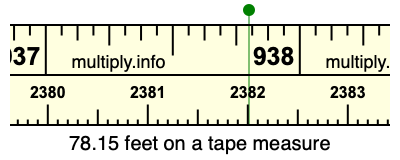 78.15 feet on a tape measure