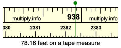 78.16 feet on a tape measure